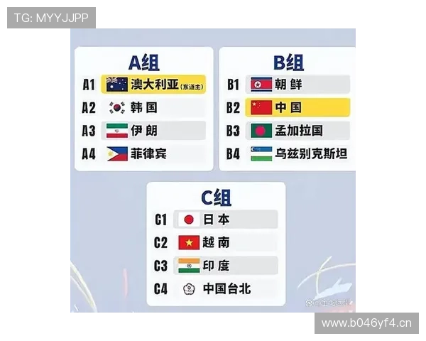 世界杯最新战况揭晓，各队精彩表现与晋级形势全面解析 - 副本 - 副本 (2)