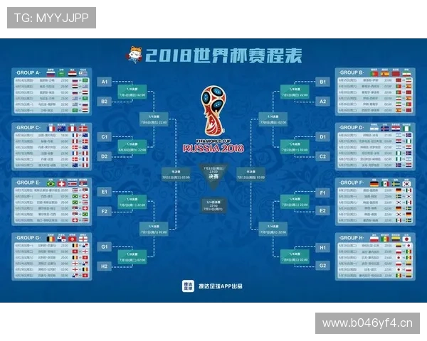 世界杯最新赛况速递 全球焦点战役精彩回顾与球星表现解析 - 副本 - 副本 - 副本